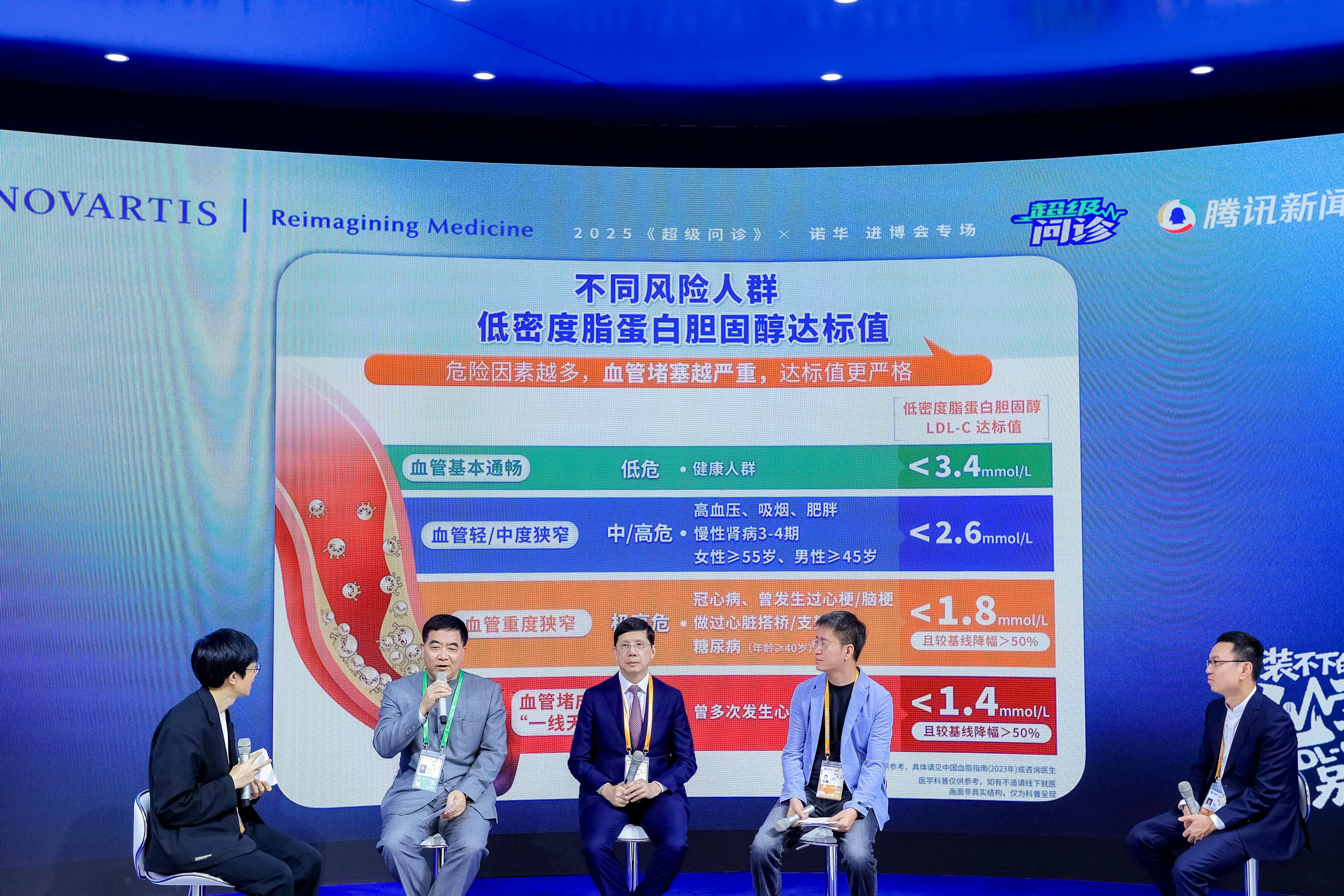 《超级问诊》进博会特别场圆桌会谈