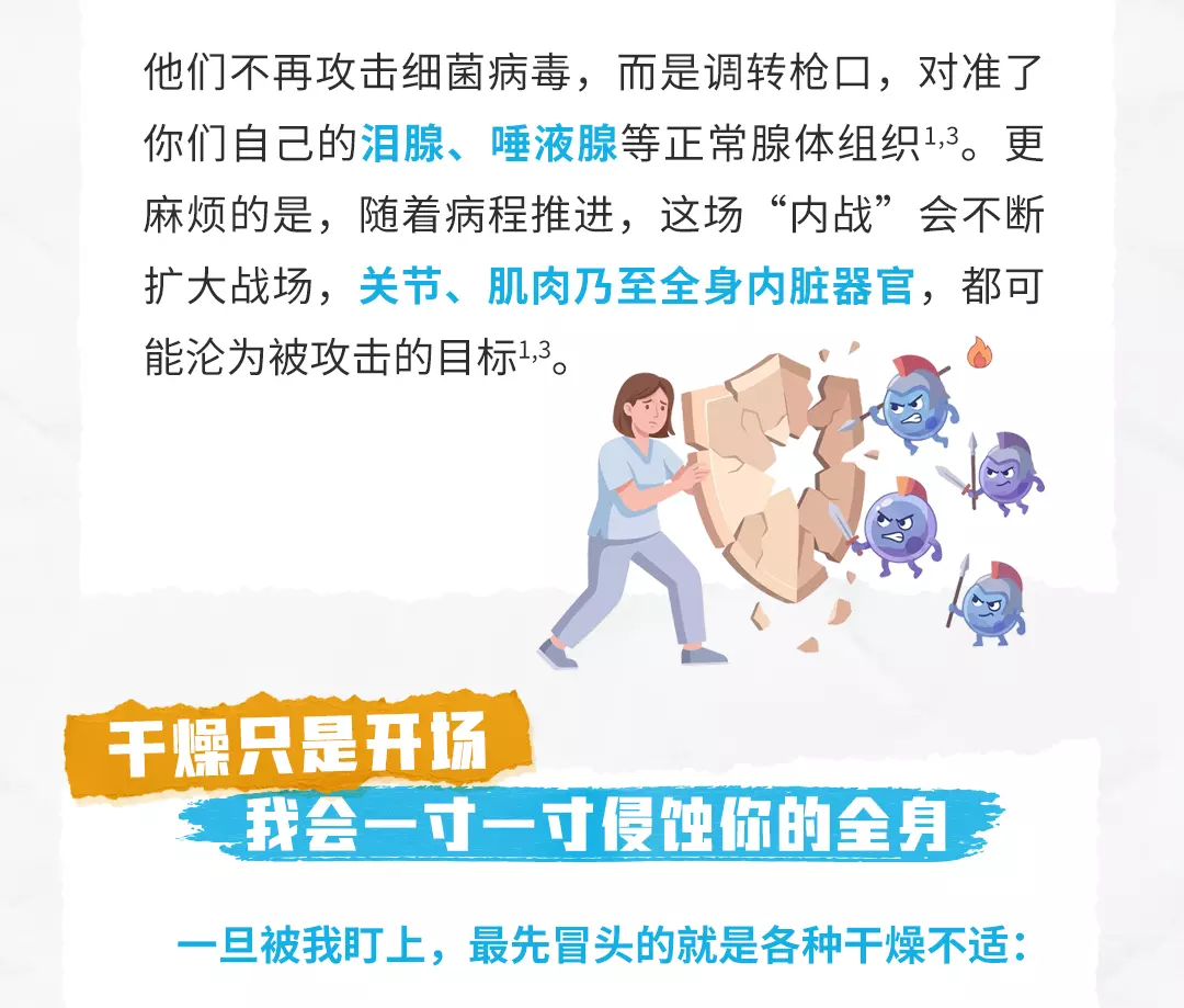 世界干燥日&nbsp;|&nbsp;口干眼干只是冰山一角&nbsp;小心正在掀起的全身风暴