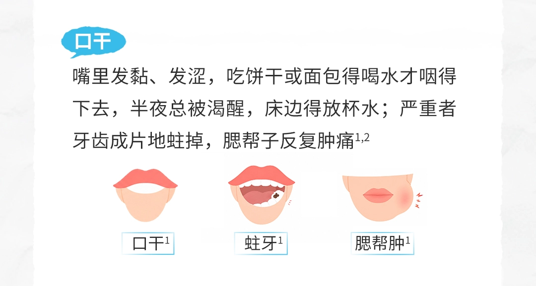 世界干燥日&nbsp;|&nbsp;口干眼干只是冰山一角&nbsp;小心正在掀起的全身风暴