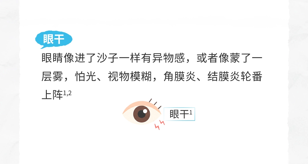 世界干燥日&nbsp;|&nbsp;口干眼干只是冰山一角&nbsp;小心正在掀起的全身风暴