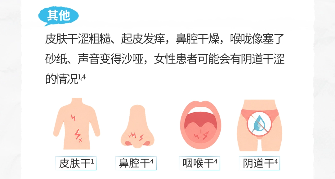 世界干燥日&nbsp;|&nbsp;口干眼干只是冰山一角&nbsp;小心正在掀起的全身风暴