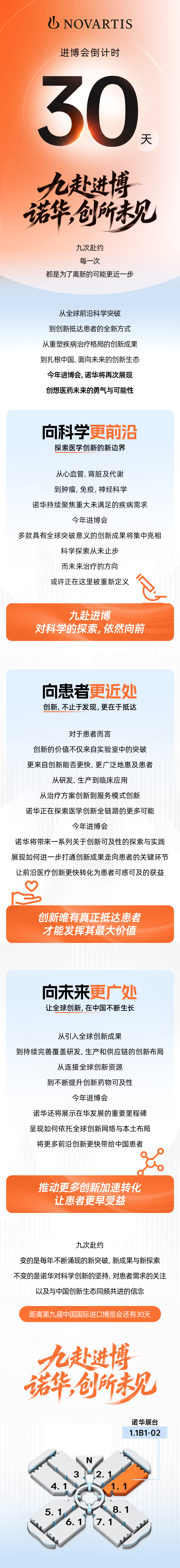 倒计时30天｜九赴进博——诺华，创所未见配图1