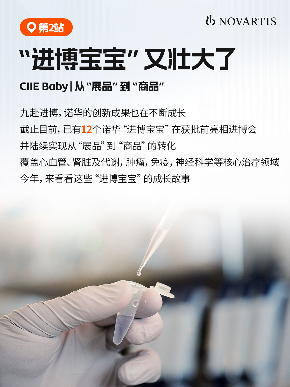 进博会倒计时10天｜诺华9大精彩站点抢先看配图3