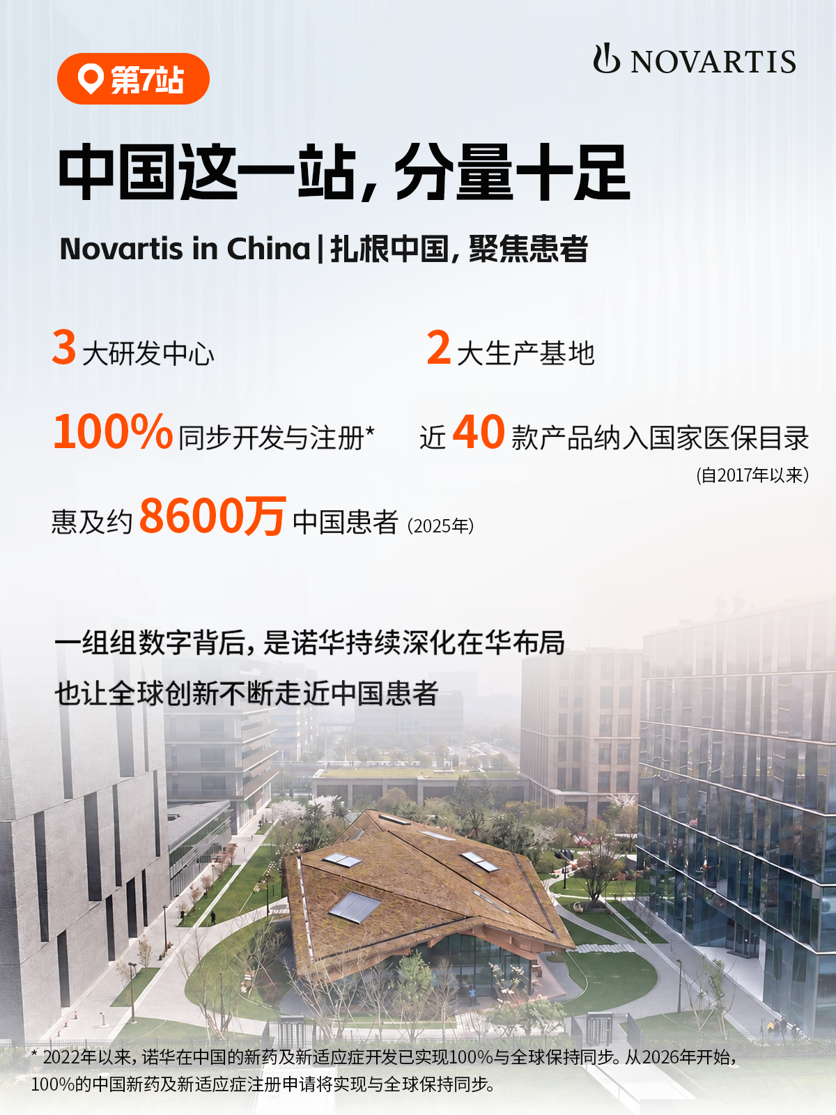 进博会倒计时10天｜诺华9大精彩站点抢先看配图8